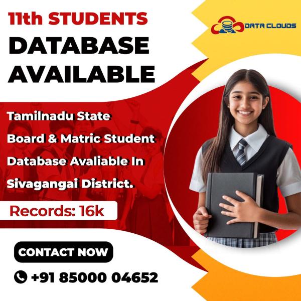 Sivagangai – 16k Students database